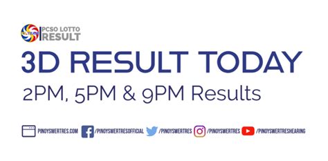 191 swertres result|3D Swertres Results Tuesday, 25 June, 2024 (06/25/2024) .
